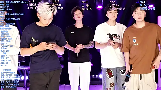 Snapshot of AOA-boy chatting on May 9, 1:11 am AOA-boy online show from May 9, 1:11 am