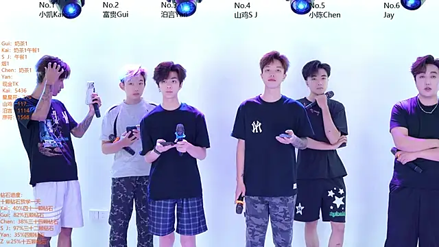 Snapshot of AOA-boy chatting on June 10, 1:50 am AOA-boy online show from June 10, 1:50 am