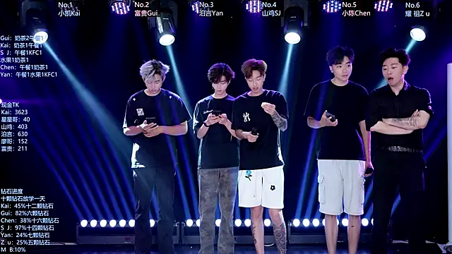 Snapshot of AOA-boy chatting on June 14, 7:10 am AOA-boy online show from June 14, 7:10 am