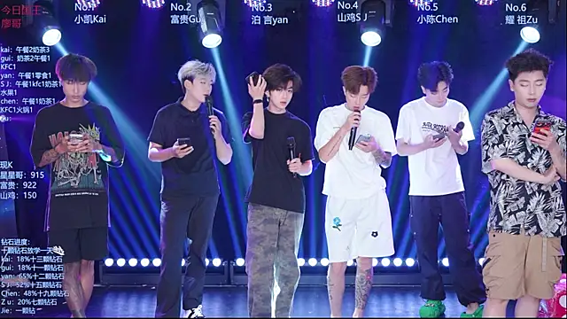Snapshot of AOA-boy chatting on June 21, 1:30 am AOA-boy online show from June 21, 1:30 am