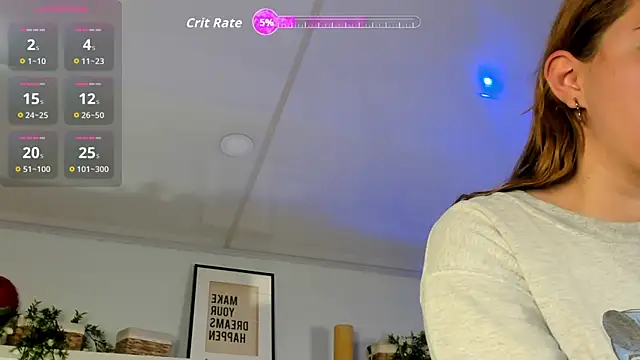 cuttie blondie online show from May 23, 10:52 am