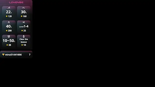 Paul Rolex online show from January 10, 2:55 pm