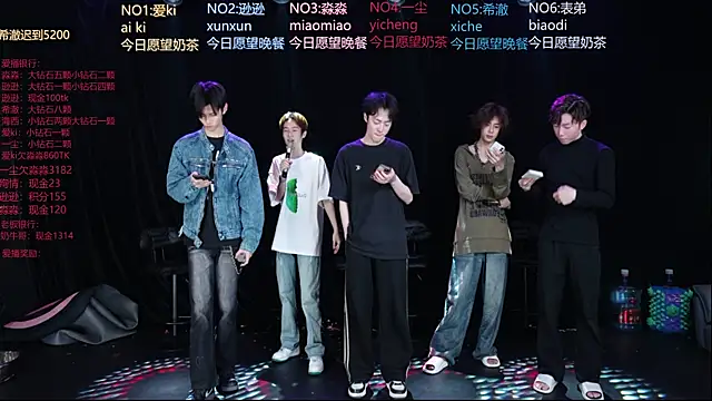 BB-520 online show from May 7, 8:42 am