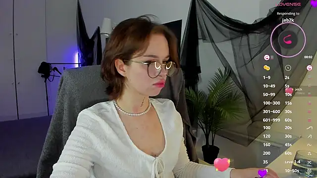 RisoSweet online show from May 5, 8:28 pm