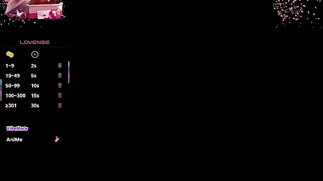  Isabella Castro online show from April 23, 3:41 am
