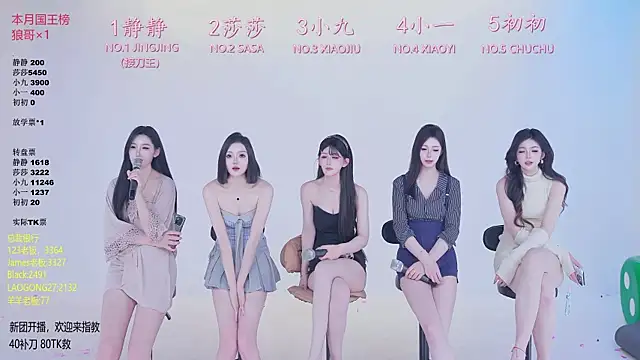 TY-002 online show from May 8, 11:15 am