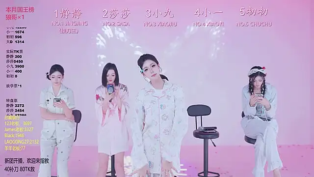 TY-002 online show from May 9, 11:26 am