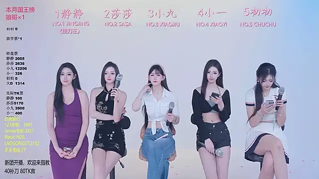 TY-002 online show from May 11, 11:16 am