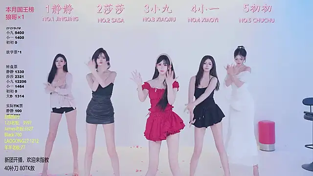 TY-002 online show from May 12, 11:18 am