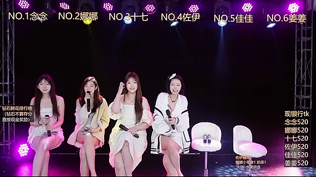 LC-6666 online show from April 17, 1:30 am