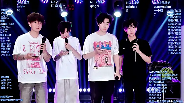 Snapshot of AOA-MIC chatting on May 24, 4:12 pm AOA-MIC online show from May 24, 4:12 pm