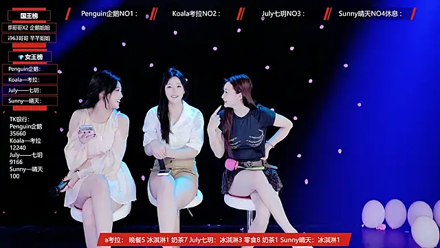 Zo-007 online show from May 2, 9:14 am