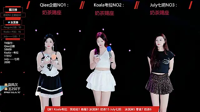 Zo-007 online show from May 18, 9:37 am