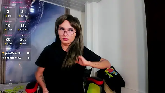 Alana Carvajal online show from May 28, 7:11 pm