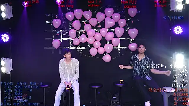 Chinese-Sweety online show from May 20, 6:25 pm