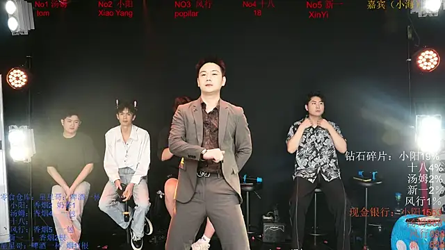 Chinese-Sweety online show from May 26, 6:04 pm