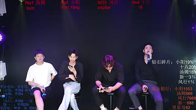 Chinese-Sweety online show from May 28, 6:27 pm