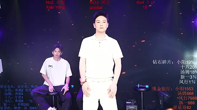 Chinese-Sweety online show from May 29, 6:17 pm