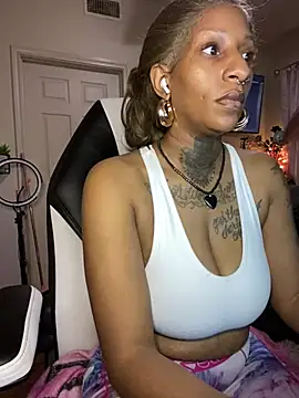 Snapshot of MzParker chatting on January 13, 3:04 pm MzParker online show from January 13, 3:04 pm