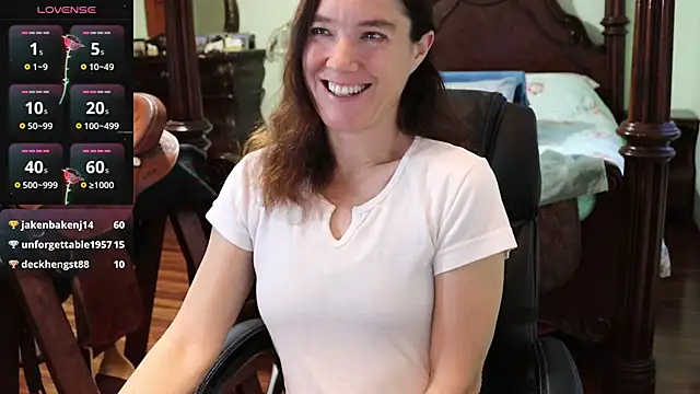 Snapshot of thornburyrose chatting on January 15, 10:35 pm thornburyrose online show from January 15, 10:35 pm