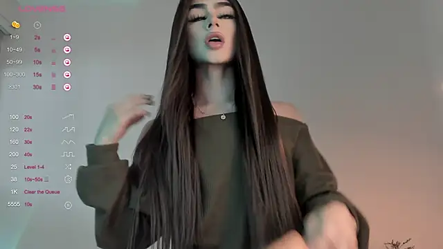 sweetest bella online show from February 6, 7:18 pm