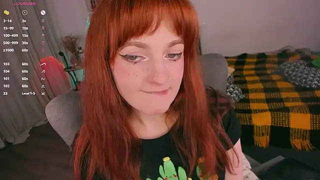Alice CutePerv online show from May 10, 8:14 pm