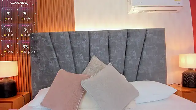 Falak sweett  online show from March 19, 12:20 pm