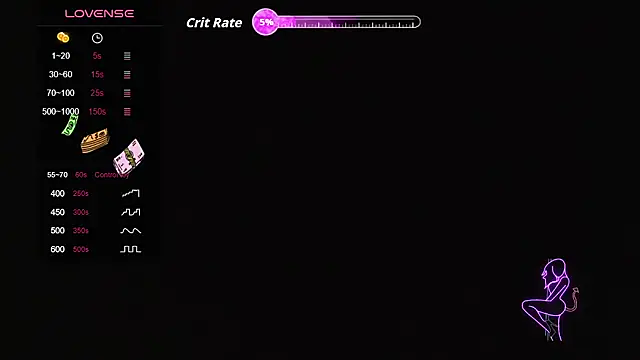 sofi miracle online show from March 27, 9:47 pm