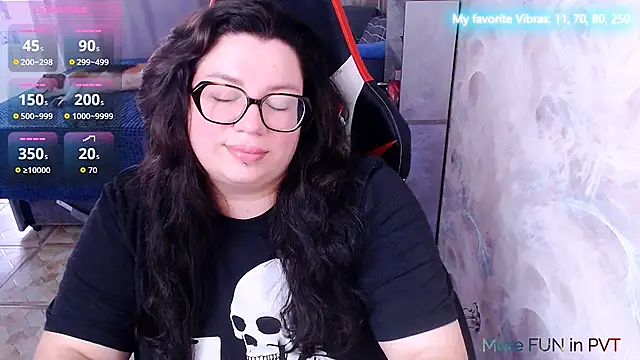 alexa sweetyy online show from July 5, 1:18 pm