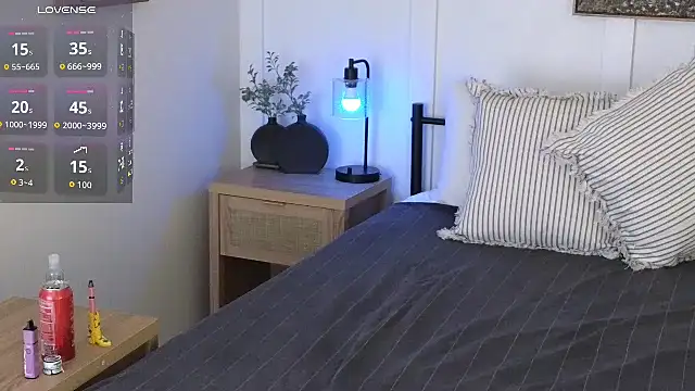 CharlotteDoe online show from October 6, 3:26 am