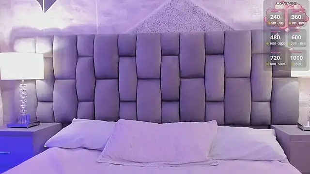 Snapshot of CinthiaCollins chatting on February 22, 1:44 am CinthiaCollins online show from February 22, 1:44 am