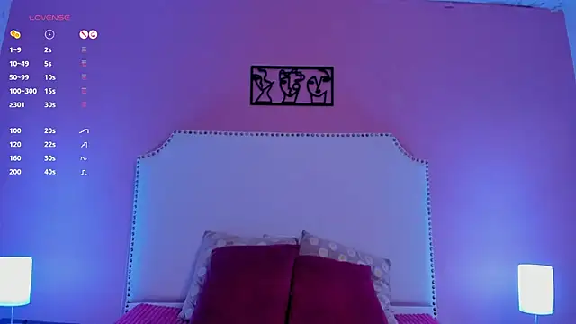 Snapshot of charlotte_kisss chatting on February 1, 7:55 pm charlotte kisss online show from February 1, 7:55 pm