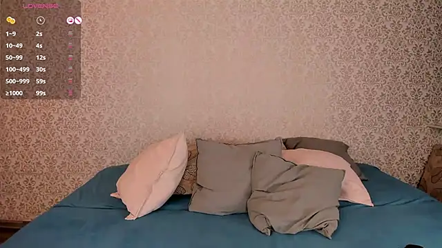 Snapshot of Erin__Lane chatting on December 7, 4:53 am Erin  Lane online show from December 7, 4:53 am